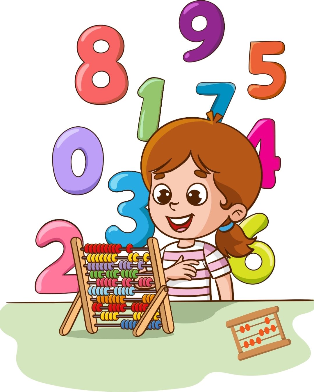 Mental abacus