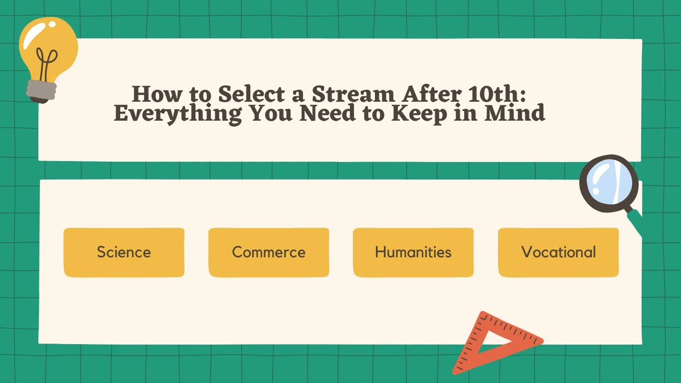 How to Select a Stream After 10th - Smart Choices for Students